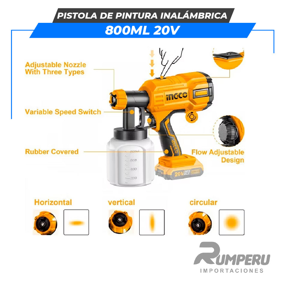 Pistola Pintar 20v Inalámbrica Ingco